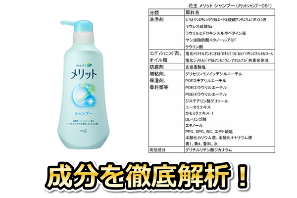 メリットシャンプー成分