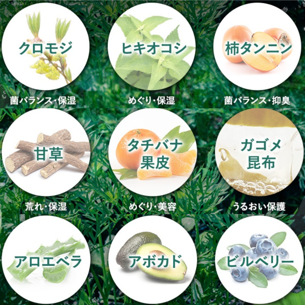 ボタニカル成分
